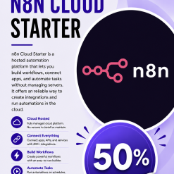 n8n Cloud Starter Automation Platform